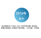 �l(f��)չ�v��-�DƬ��